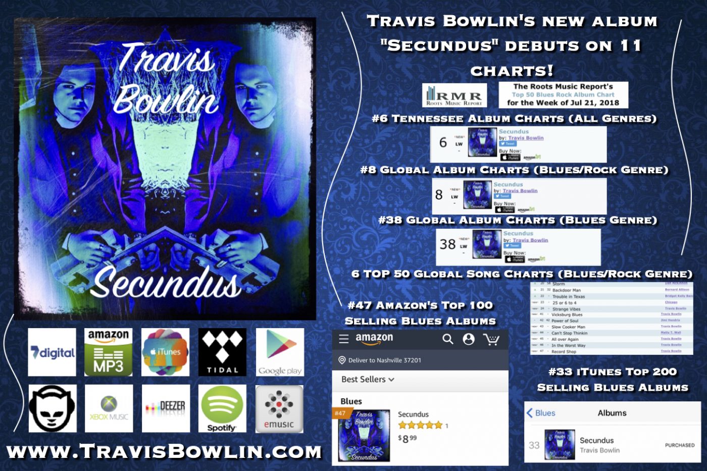 Travis Bowlin